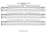 GuitarPro7 TAB: BCAGED octaves C pentatonic major scale (313131 sweeps) box shapes pdf